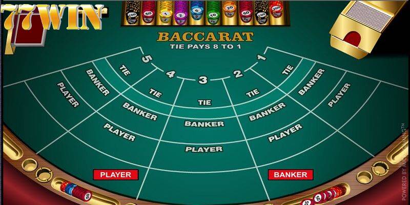 Cách Chơi Baccarat - Bật Mí 3 Mẹo Chơi Baccarat Luôn Thắng Cách chơi Baccarat khi rút lá bài thứ 3
