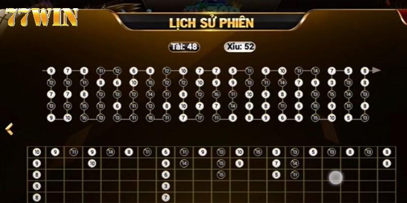 Kinh Nghiệm Chơi Tài Xỉu Cực Hay Cho Người Chơi Mới 2024 Kinh nghiệm chơi Tài Xỉu chắc thắng đánh theo cầu bệt